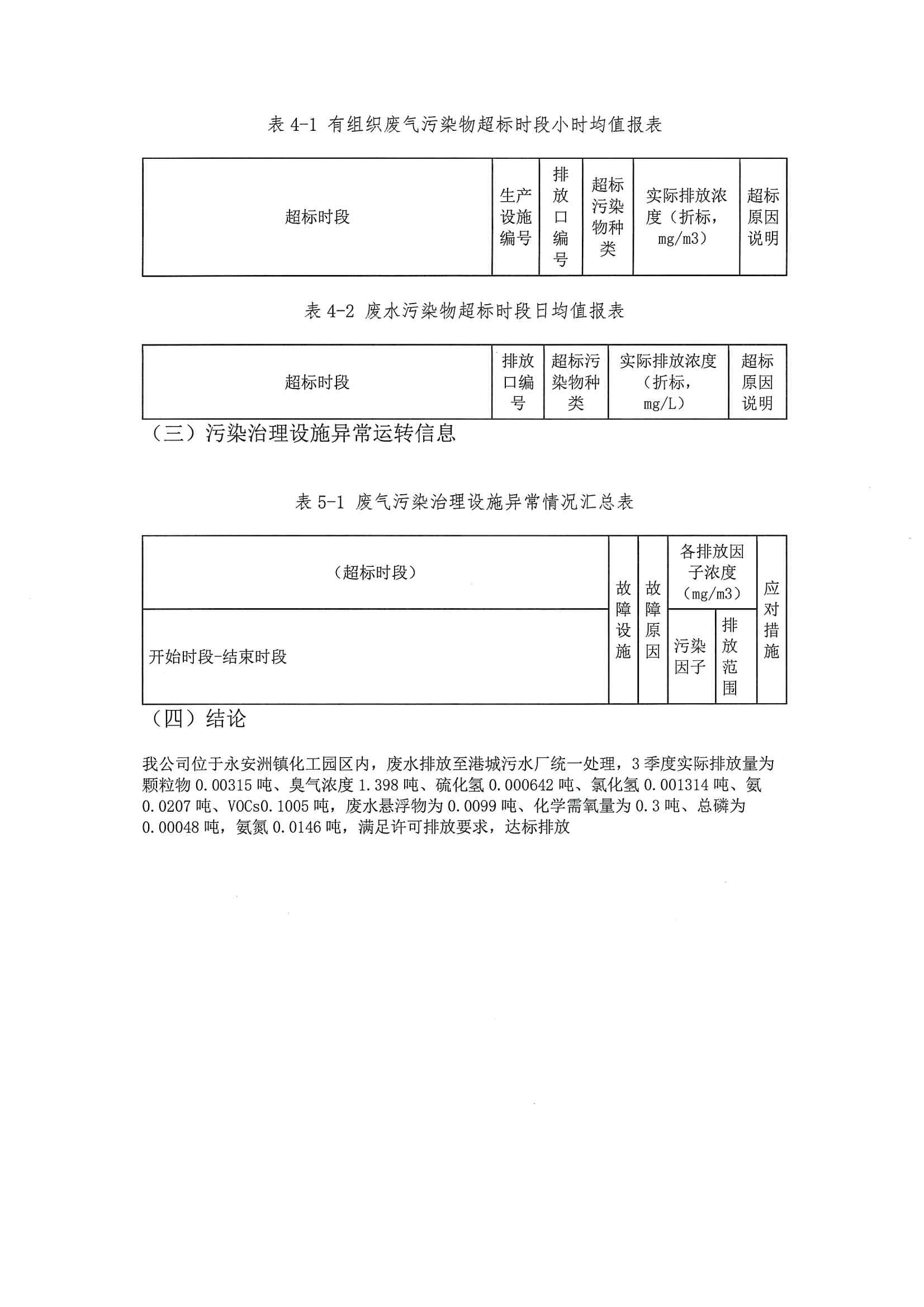 2020三季度排污許可執(zhí)行報告(圖12)