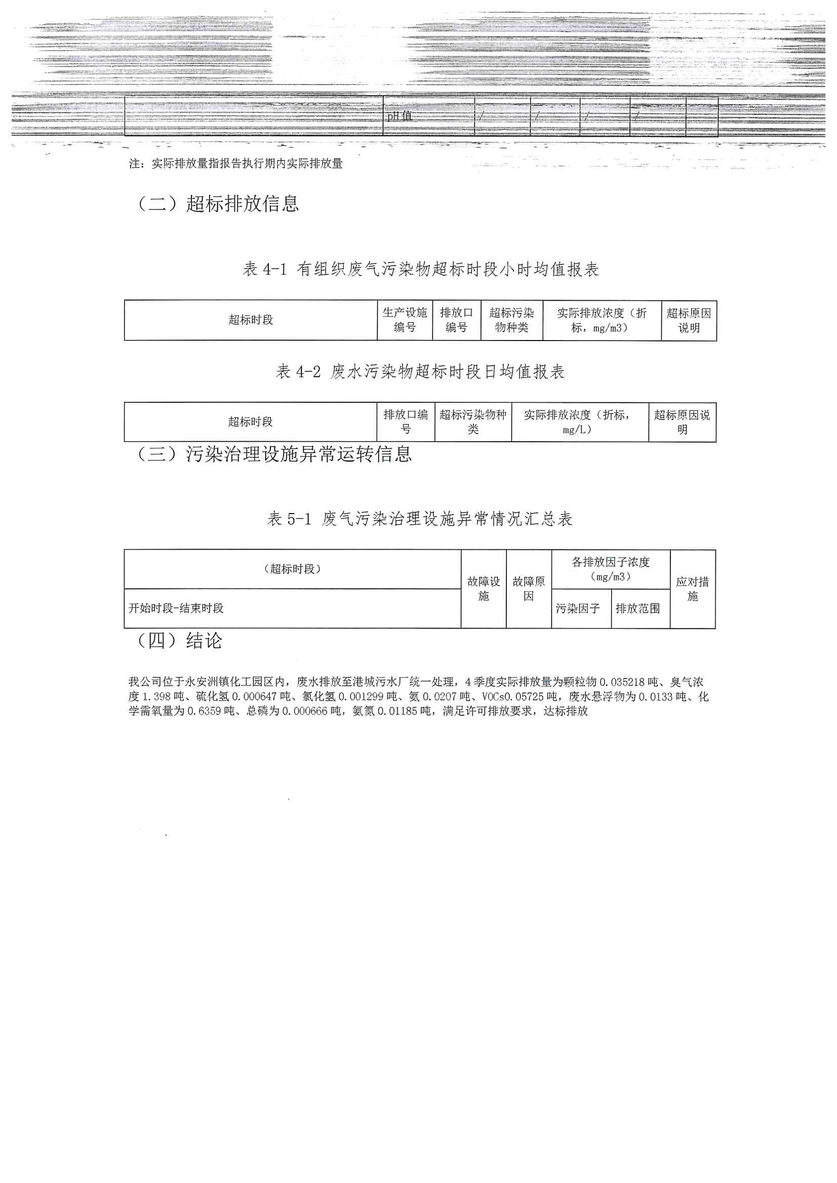 2020四季度排污許可執(zhí)行報告(圖10)