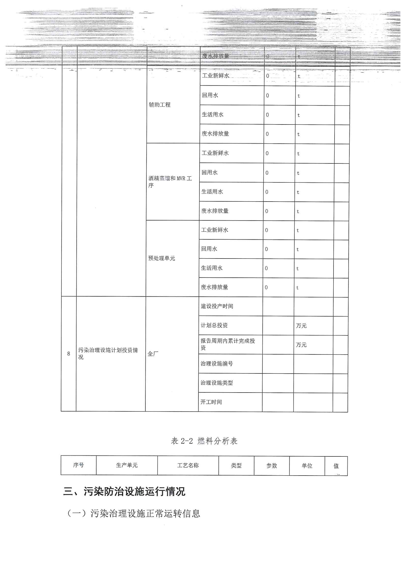2020排污許可年報(bào)(圖10)