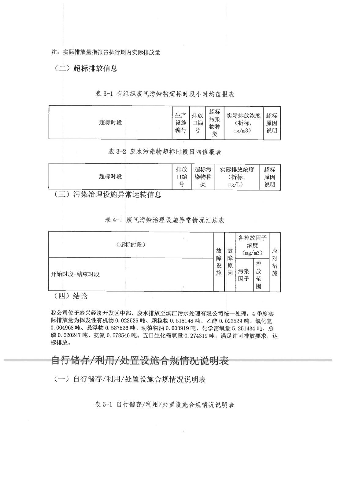 恒達(dá)科技泰興有限公司-2021年排污許可證第二季度執(zhí)行報(bào)告(圖13)